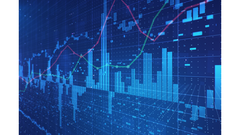 Stock market financial growth chart