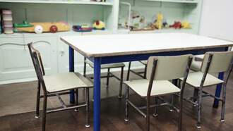 Video Shows Kentucky Daycare Worker Taping Child's Hands Together