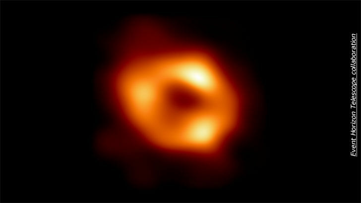 First Photo of Black Hole in the Center of Our Galaxy