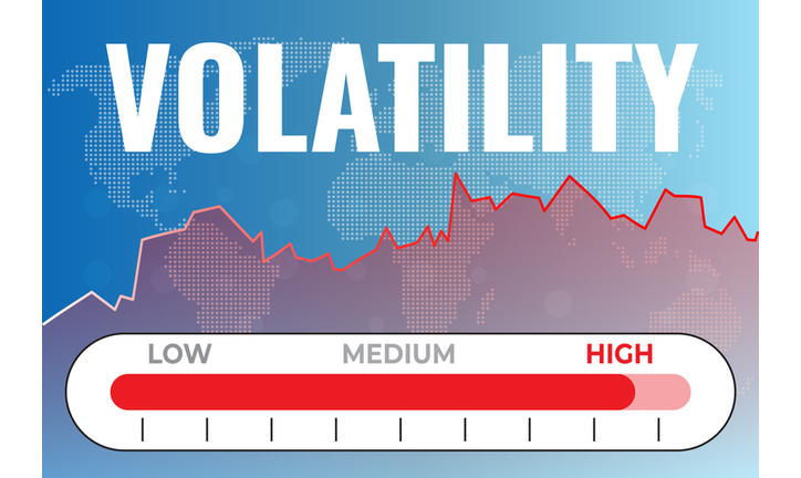 High Volatility graph on blue finance background with chart, world map. Global uptrend