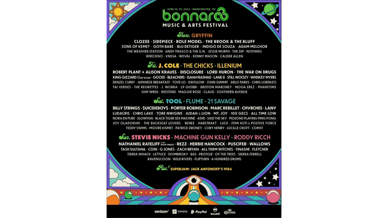 Bonnaroo 22 Line Up Release