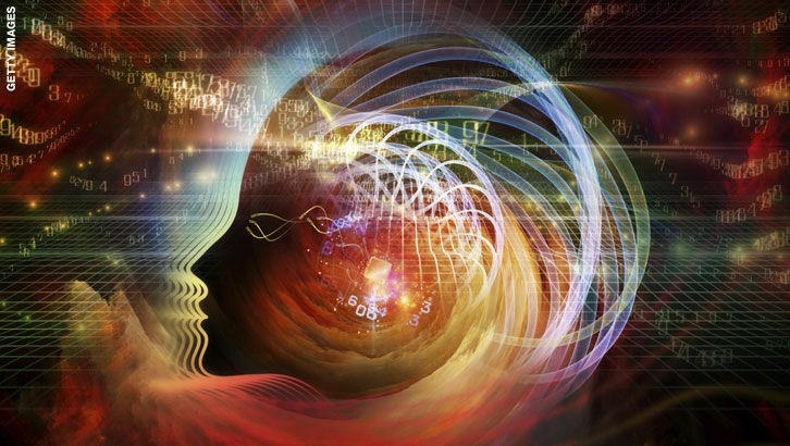 Paranormal & Psychical Research