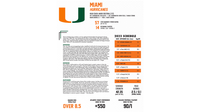 WBZT-AM 2022 College Football Betting Guide - Page 9