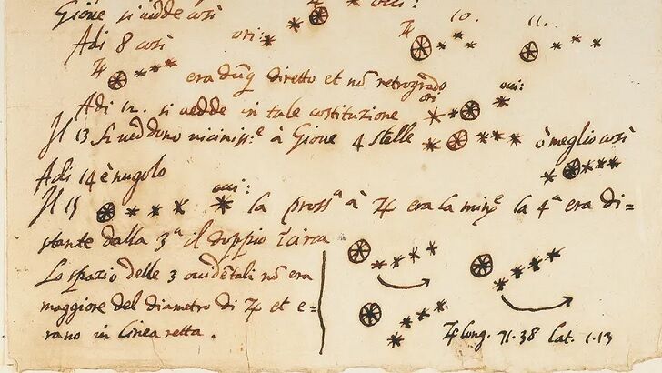 Prized Galileo Manuscript Found to be Fake