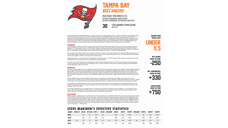 2022 Pro Football Betting Guide Page 11