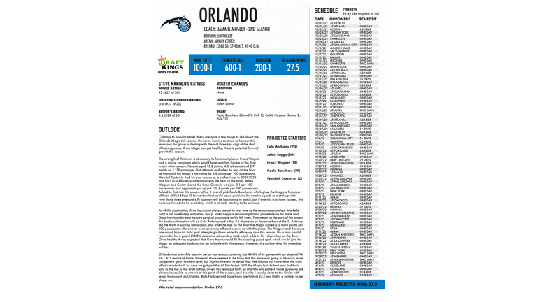 WBZT-AM 2022-23 NBA Betting Guide - Page 9