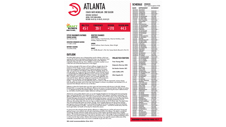 WBZT-AM 2022-23 NBA Betting Guide - Page 8