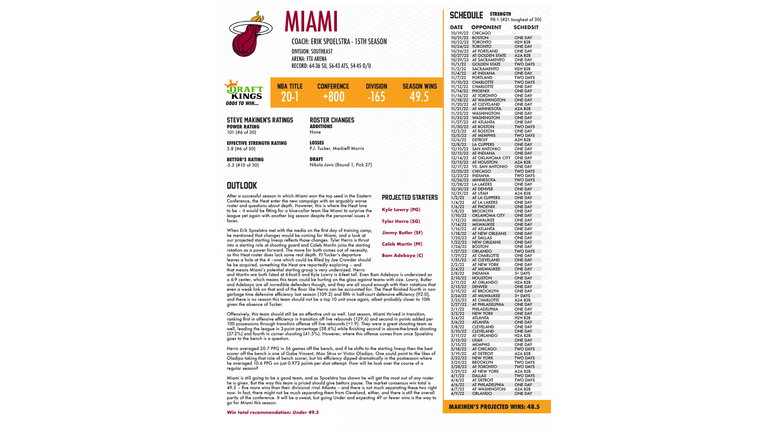 WBZT-AM 2022-23 NBA Betting Guide - Page 7