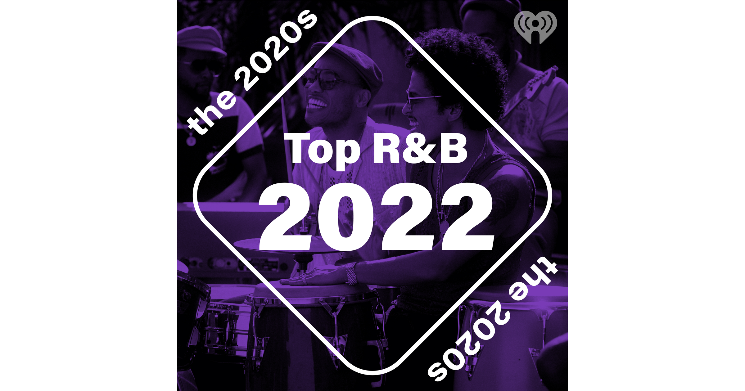 Top R&B 2022 iHeart