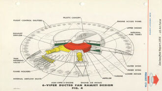 Strange Top-Secret Programs Revealed