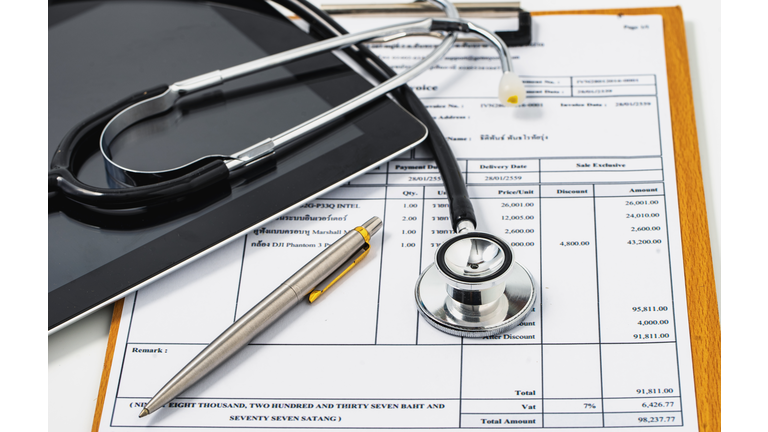 Planning Medical expenses