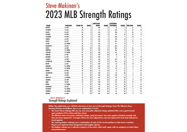 2023 MLB Betting Guide - WBZT-2