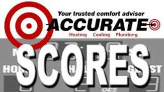 Accurate Heating, Cooling, & Plumbing Scores | 2.28.2025
