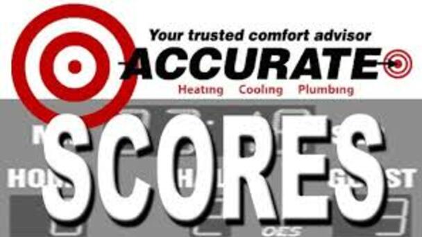 Accurate Heating, Cooling, and Plumbing Scores 5-18-24