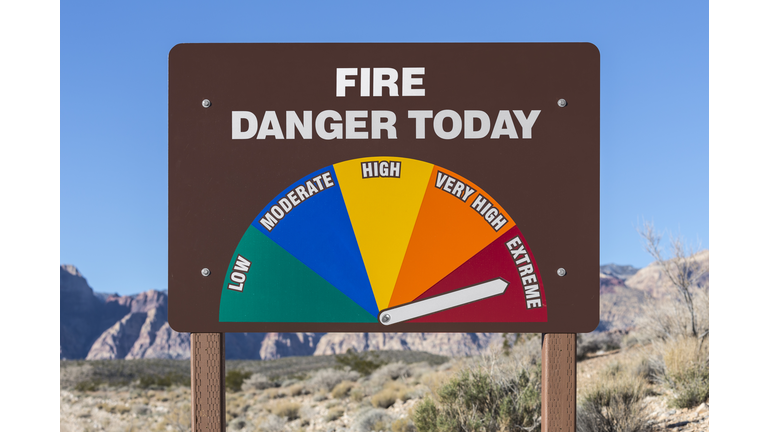 Extreme Fire Danger Today Sign