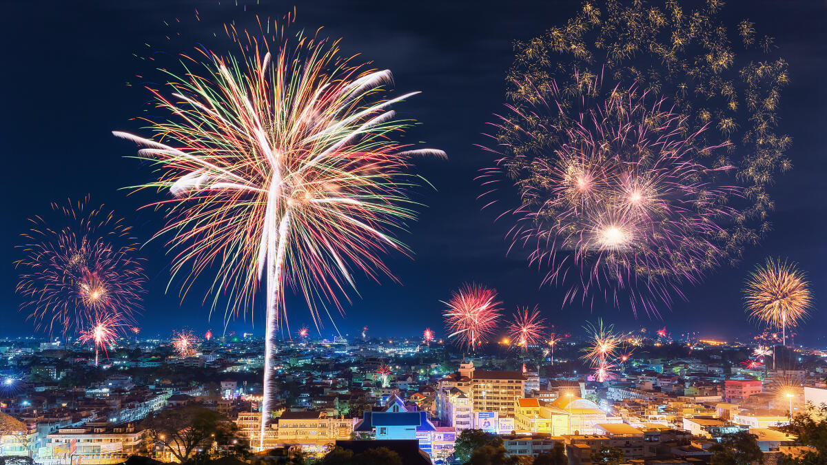 This Is The Best Fireworks Display In Tennessee iHeart