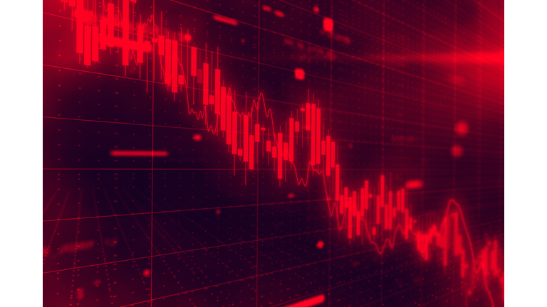 Stock market down