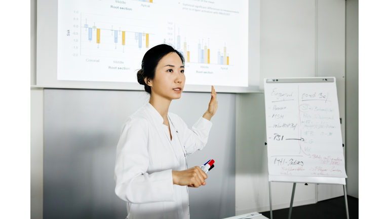 University Professor Gesturing Towards Whiteboard During Lecture