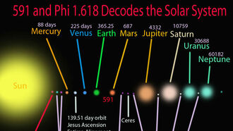 David Sereda Graphics 10/11/23