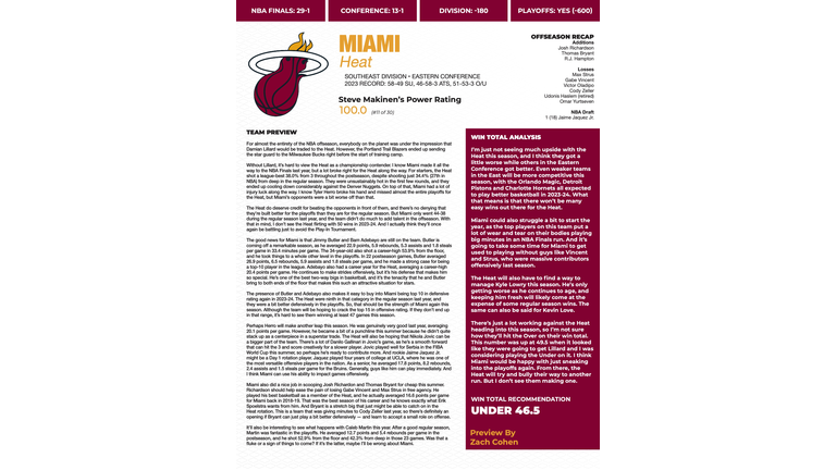 2023 NBA Betting Guide - 7