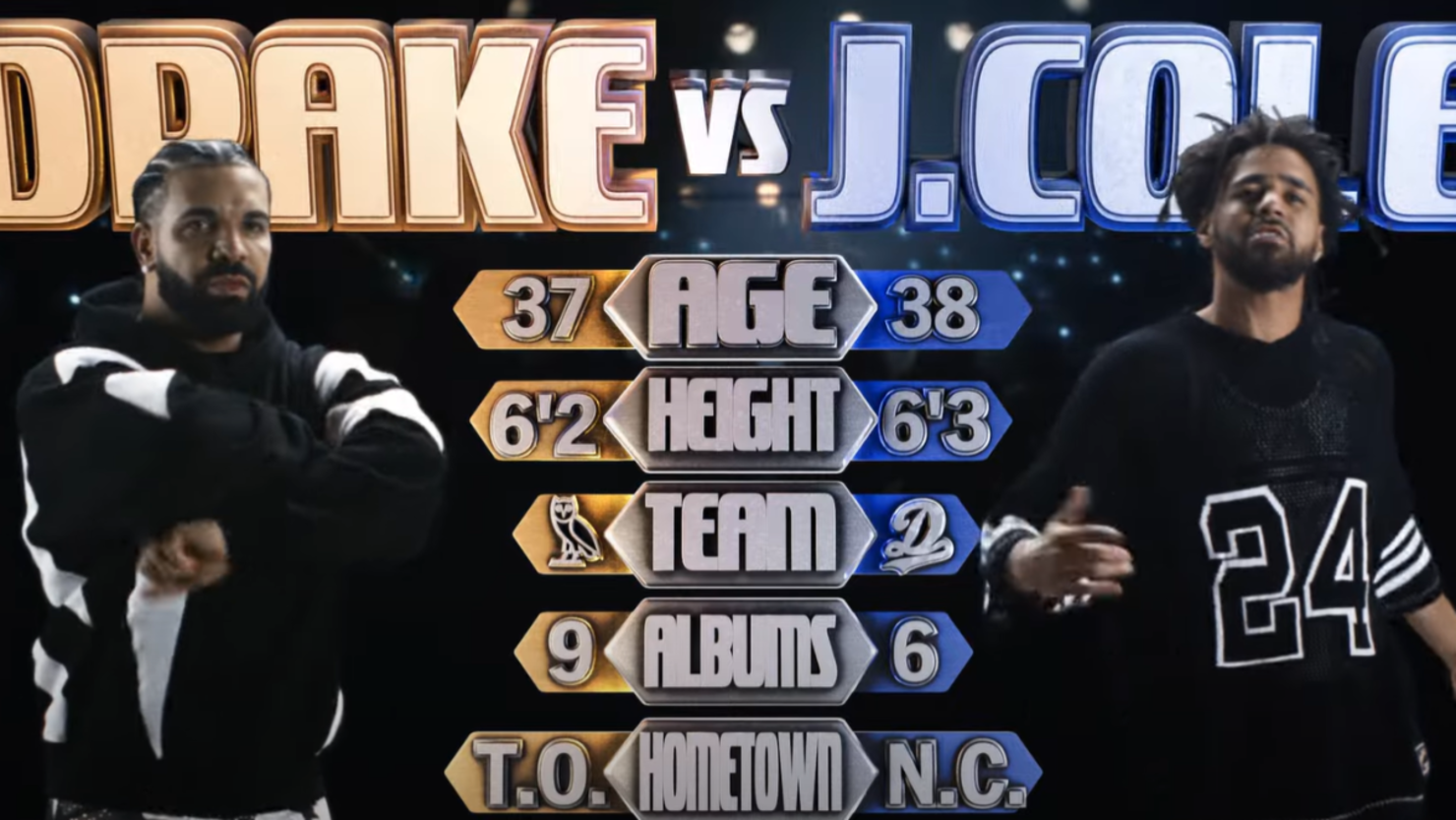 Drake & J. Cole 