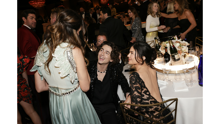 81st Annual Golden Globe Awards