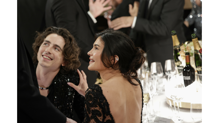 81st Annual Golden Globe Awards