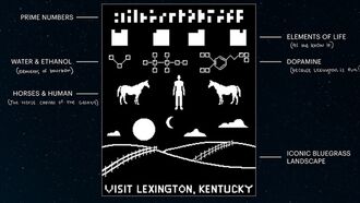 Video: 'Interstellar Tourism Campaign' Calls for Aliens to Visit Lexington, Kentucky