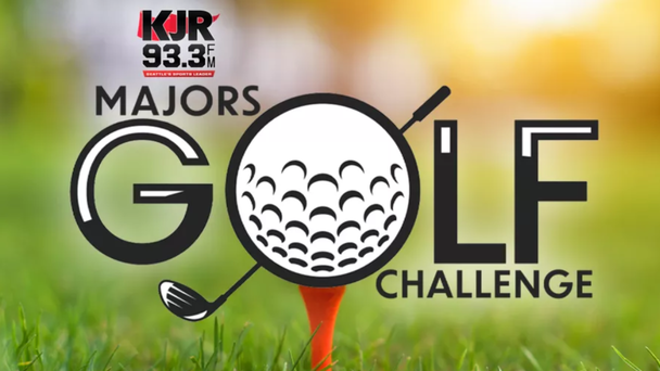 Major Golf Championship Challenge - PGA Edition