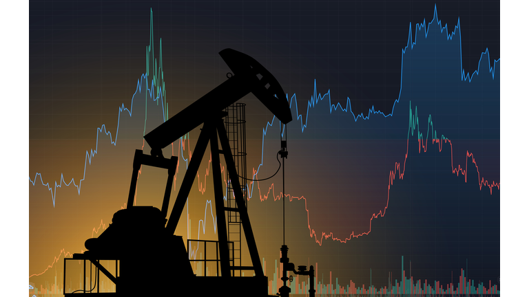 Oil pump on the background of stock charts. Changes in world oil prices. Decline in oil prices