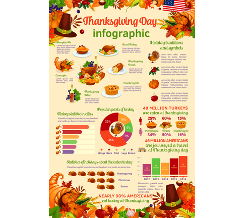 Thanksgiving Day celebration infographic template