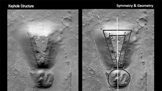 George Haas' Martian Anomalies Images