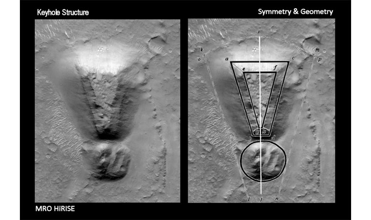 George Haas' Martian Anomalies Images