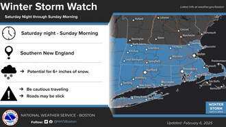 Weekend Storm Could Bring Up to 8 Inches of Snow To Massachusetts