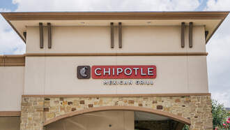 Chipotle Mexican Grill Breaks Silence Amid Bankruptcy Rumor