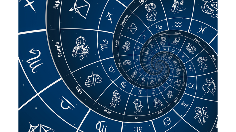 Astrological background with zodiac signs and symbol.
