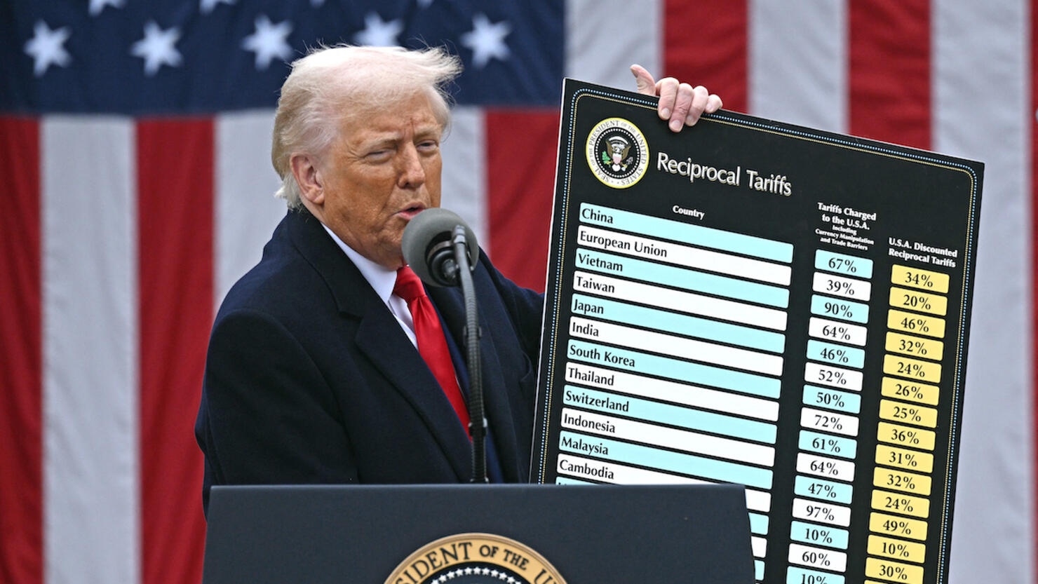 US-POLITICS-TARIFF-TRADE-DIPLOMACY