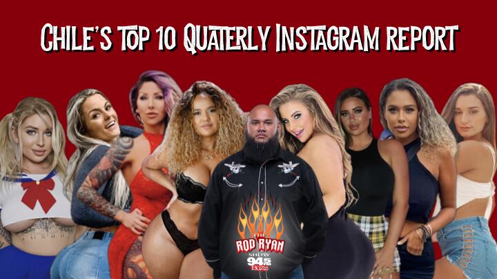 Chile's Second Quarterly Instagram Top Ten Report! - Thumbnail Image