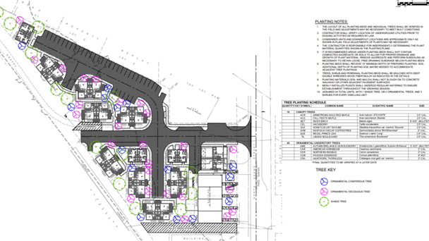 New Apartment Development Proposed For Historic Papillion Public Works