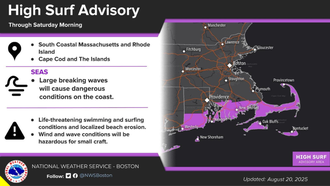 Gov. Healey Issues Warning About Rip Currents From Hurricane Erin 