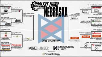 Final 4 Announced In 2025 Coolest Thing Made In Nebraska Contest