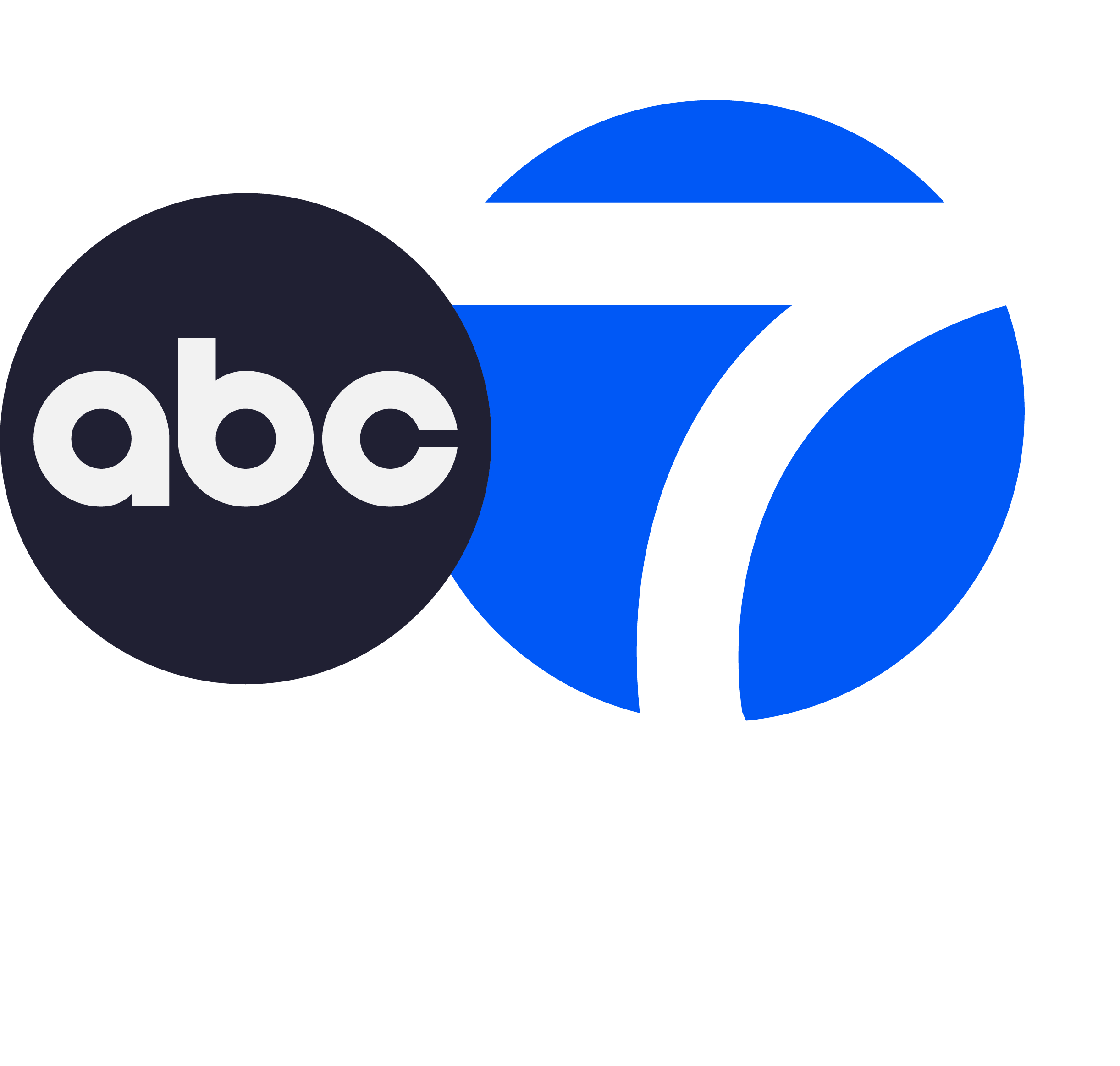 “ABC7”
