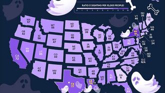 Study Finds Most Haunted States in America