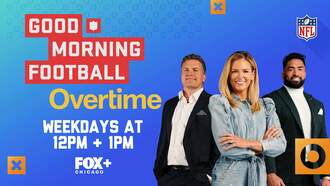Good Morning Football: Overtime Sweepstakes
