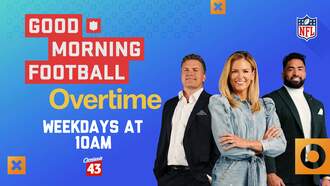 Rules - Good Morning Football: Overtime Sweepstakes 