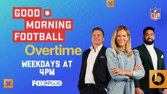Good Morning Football & Petros And Money Sweepstakes 