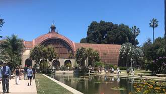 Paid Parking in Balboa Park Begins January 5 After City Council Vote