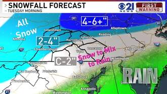 First Snow of the Year!  CBS 21 First Warning Weather + Closing and Delays!