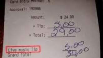 Have You Seen A Line On A Recent Restaurant Bill For A 'Live Music Tip'? 