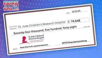 Local News - A Big Thank You to Our Listeners For Helping Raise $74,548 For St. Jude